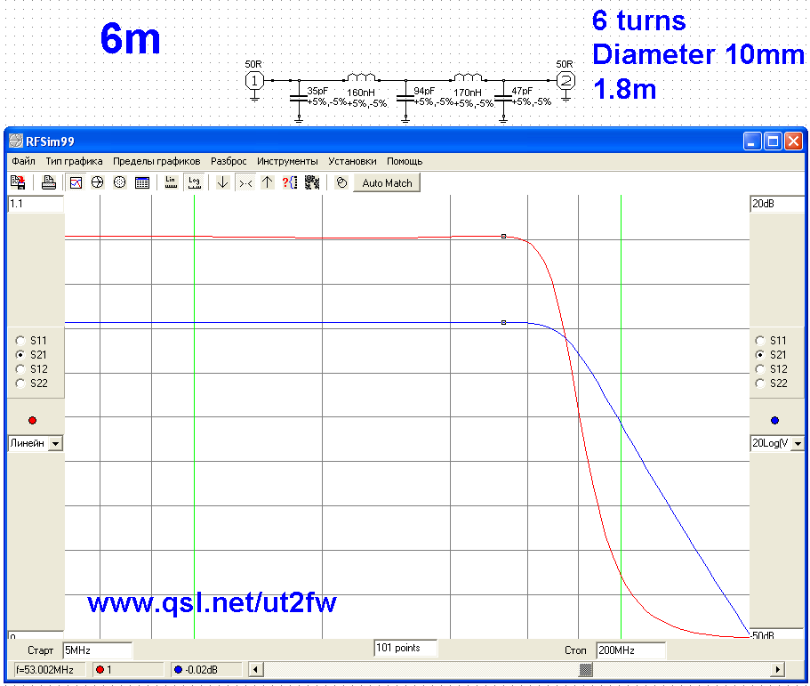 LPF low pass filter 2400W CW 1.8-30 MHz for LDMOS MOSFET amplifier BLF188XR BLF 